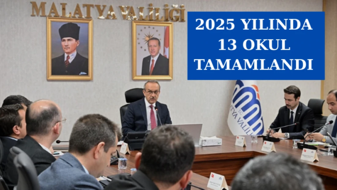 2025 yılında 13 okul tamamlandı