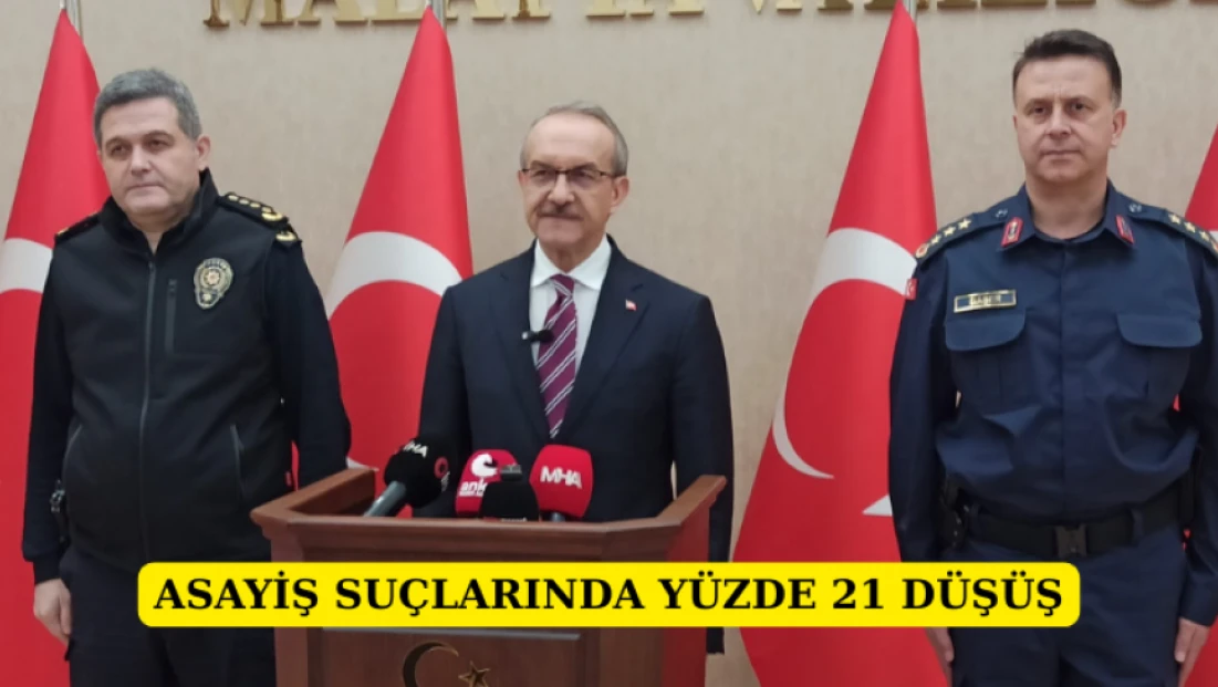 Asayiş Suçlarında Yüzde 21 Düşüş