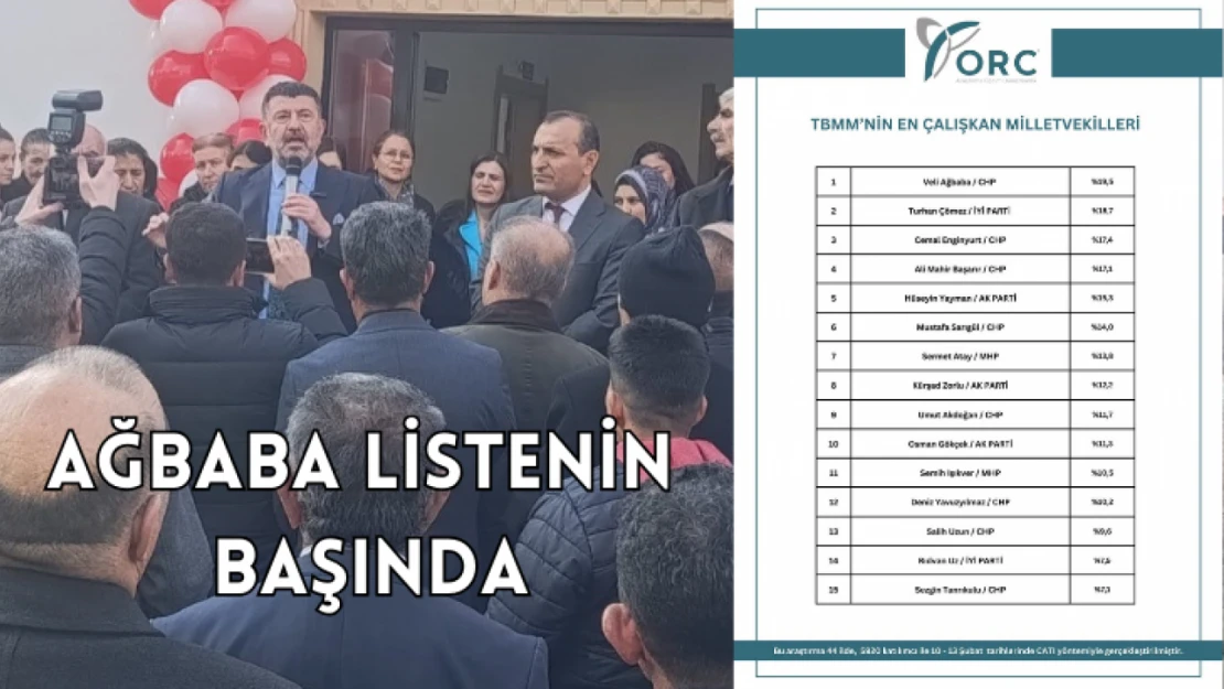 Ağbaba listenin başında