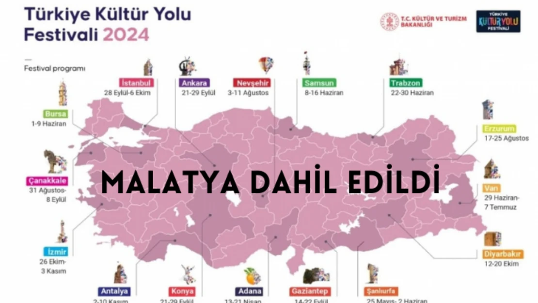 Bakan Ersoy duyurdu: Malatya dahil edildi