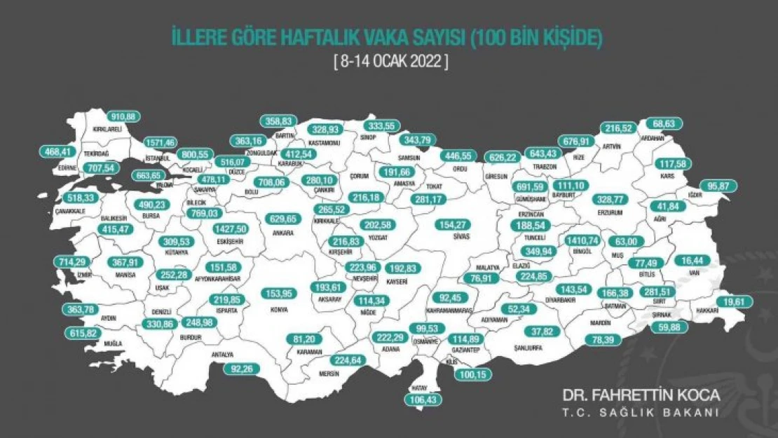 Bakan Koca bir haftalık vaka haritasını paylaştı