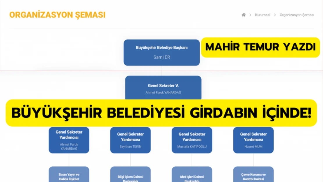 Büyükşehir Belediyesi girdabın içinde!