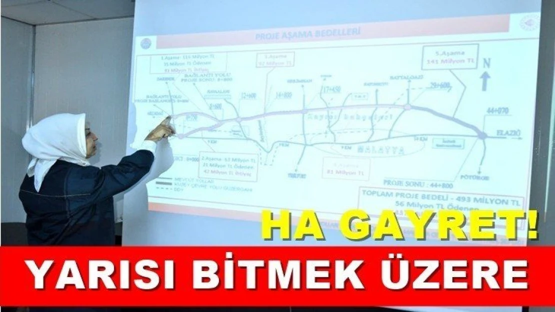 Ha gayret! Yarısı bitmek üzere