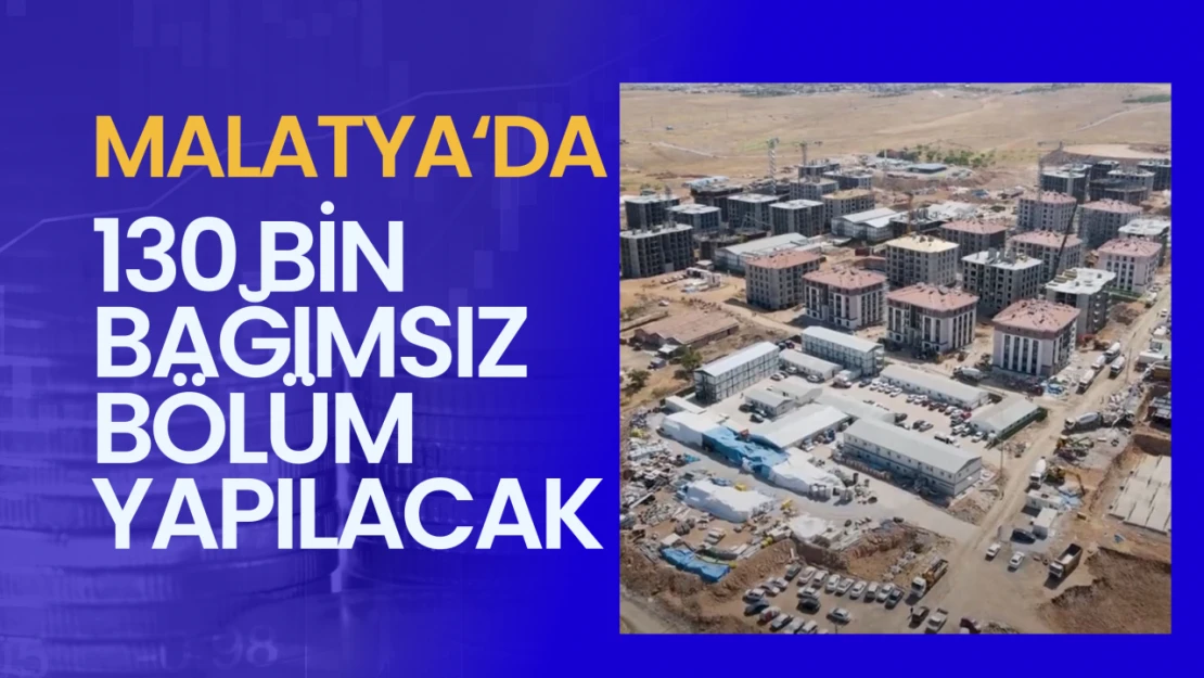 Malatya'da 130 bin 419 bağımsız bölüm yapılacak