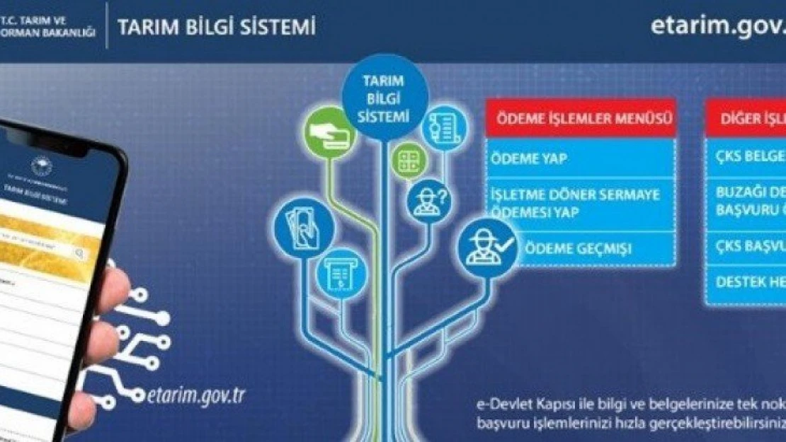 Malatya Tarım ve Orman Müdürlüğü e-Tarım vurgusu