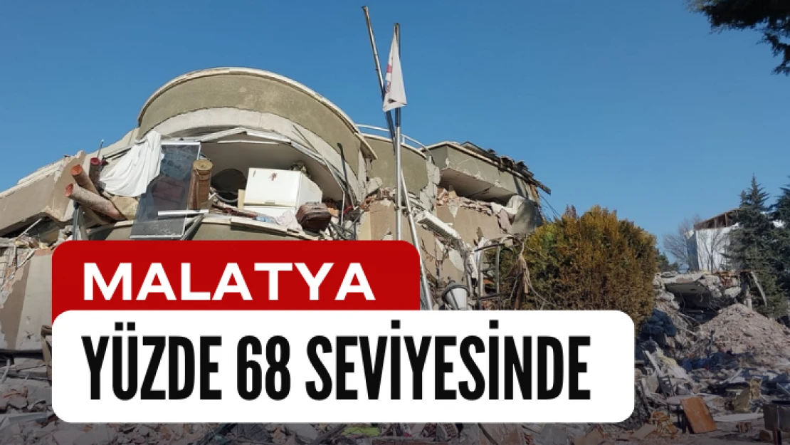 Malatya yüzde 68 seviyesinde