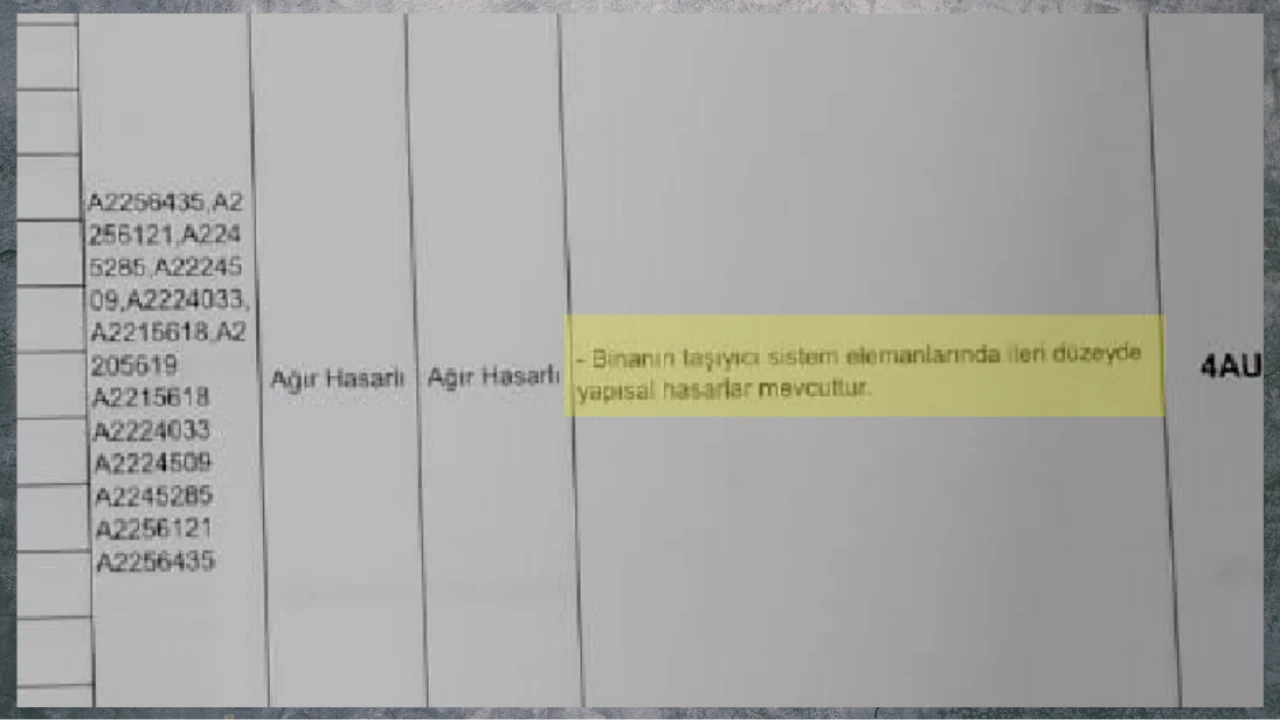 Yeşilyurt Belediyesi kimin belediyesi?