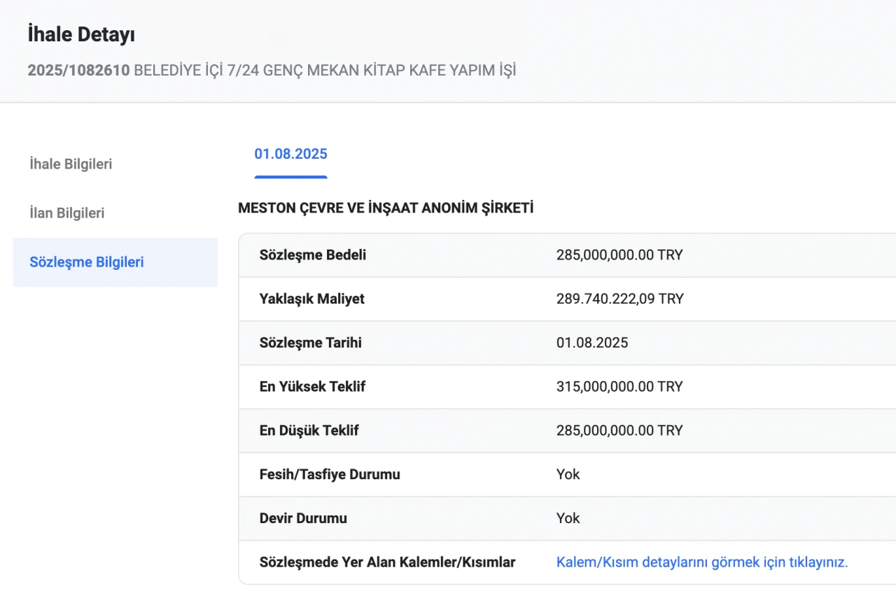 Petrol kuyusu mu buldunuz?