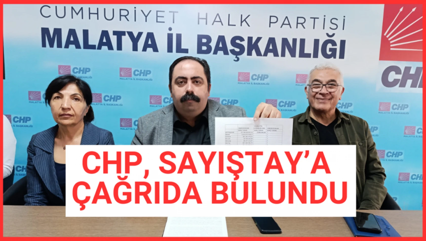 CHP Sayıştay'a çağrıda bulundu