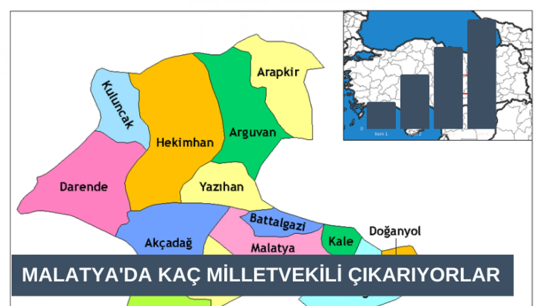 Malatya'da hangi parti kaç milletvekili çıkarıyor?