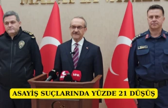 Asayiş Suçlarında Yüzde 21 Düşüş