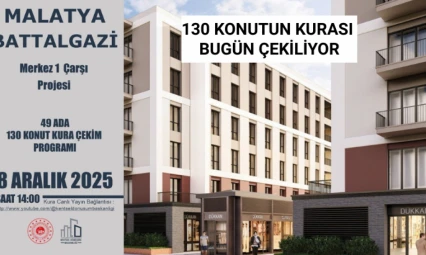 130 Konutun Kurası Bugün Çekiliyor