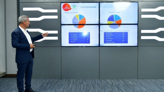 Başkan Çınar, ilçedeki büyük değişimi meclis üyelerine anlattı