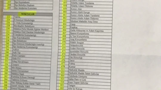 Doğum gününde geçirdiği kazada hayatını kaybetti