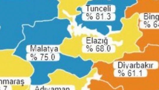 Malatya aşıda artık Mavi