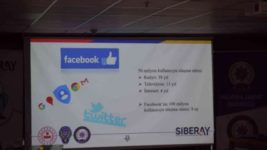 Malatya'da Siberay eğitimi verildi