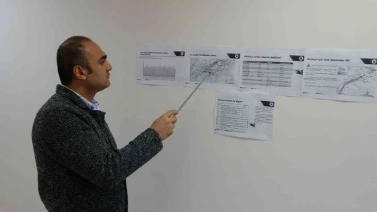 Malatya için deprem uyarısı