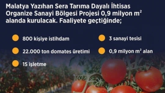 3 bin 300 kişiye iş imkanı
