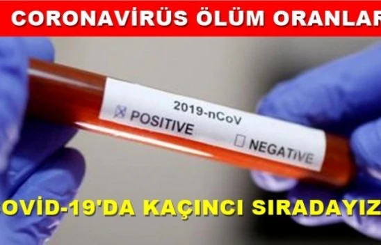 Covid-19'da kaçıncı sıradayız?