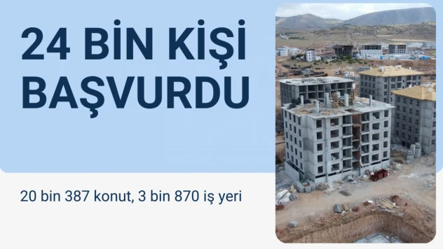 24 bin kişi başvurdu