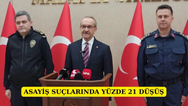 Asayiş Suçlarında Yüzde 21 Düşüş
