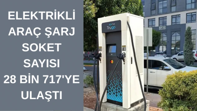 Elektrikli araç şarj soket sayısı martta yüzde 2,3 arttı