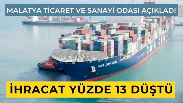 İhracat yüzde 13 düştü