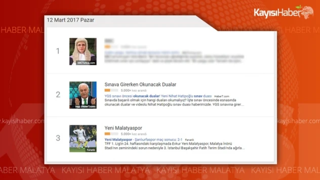 Sınava girerken okunacak dualar ve Yeni Malatyaspor Trend oldu!