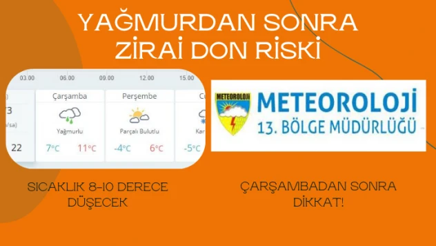 Yağmurlardan sonra zirai don riski!