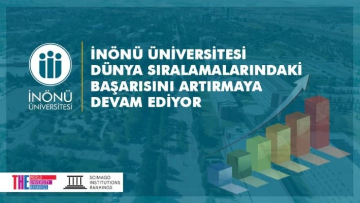 İnönü Üniversitesi, dünya sıralamalarındaki başarısını artırmaya devam ediyor