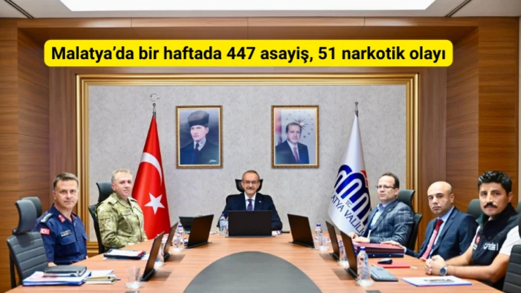 Malatya'da bir haftada 447 asayiş, 51 narkotik olayı