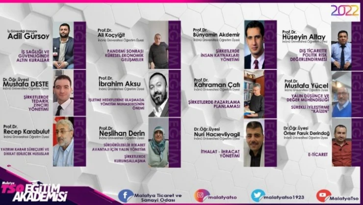 Malatya'da E-Ticaret