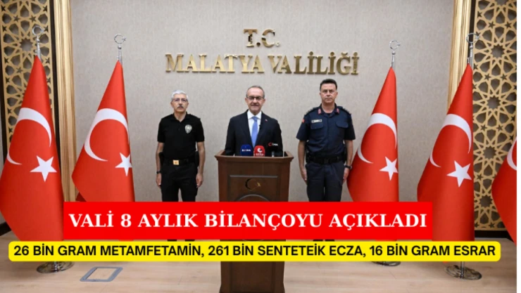 Vali 8 aylık bilançoyu açıkladı
